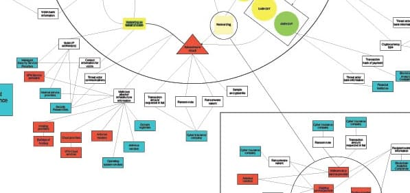 Q&A: On Disrupting the Ransomware Ecosystem